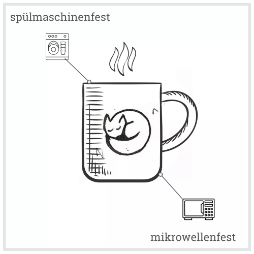 Keramik Tasse Unterwasserwelt